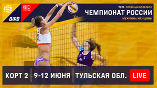 11.06.2023 / Мужчины / ЧЕТВЕРТЬФИНАЛ / Дон, Ростов-на-Дону - Обнинск, Калужская обл.. Этап чемпионата России