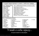 Сашка Радько фотография #32 (источник - https://vk.com/id239253)