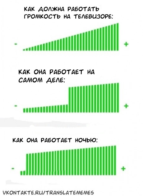 Дмитрий Дигтяренко фотография #47