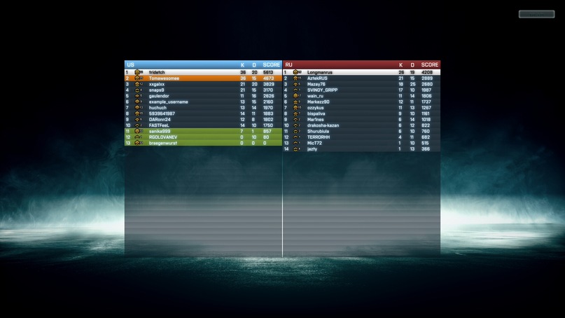 Илья Аверин фотография #47