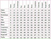 Роман Ірза фотография #9 (источник - https://vk.com/id110093628)