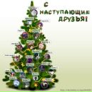 Настя(^^,)настя Бикулова фотография #8 (источник - https://vk.com/id74121437)