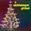Вадім Макаренко фотография #26 (источник - https://vk.com/id44378293)