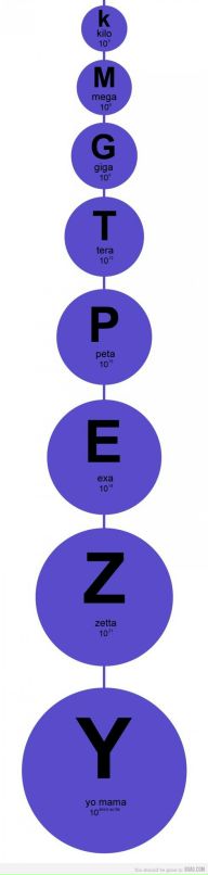 Андруша Ворлд фотография #38